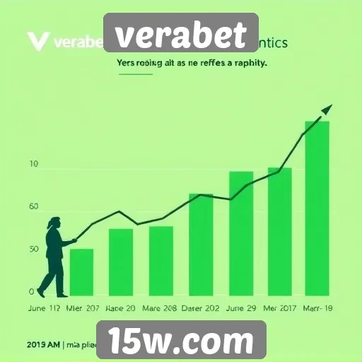 Estudo revela crescimento de usuários no site Verabet